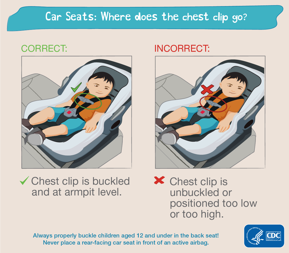 How to Put a Baby Into a Car Seat Properly